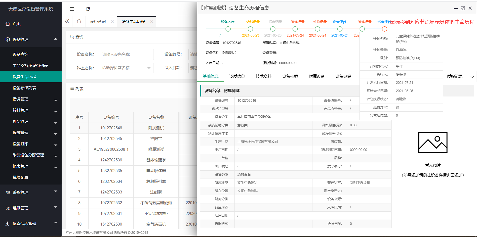 生命支持类设备