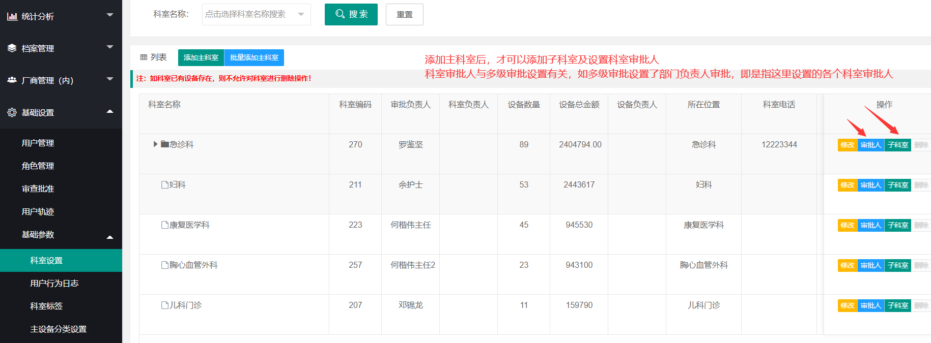 科室设置