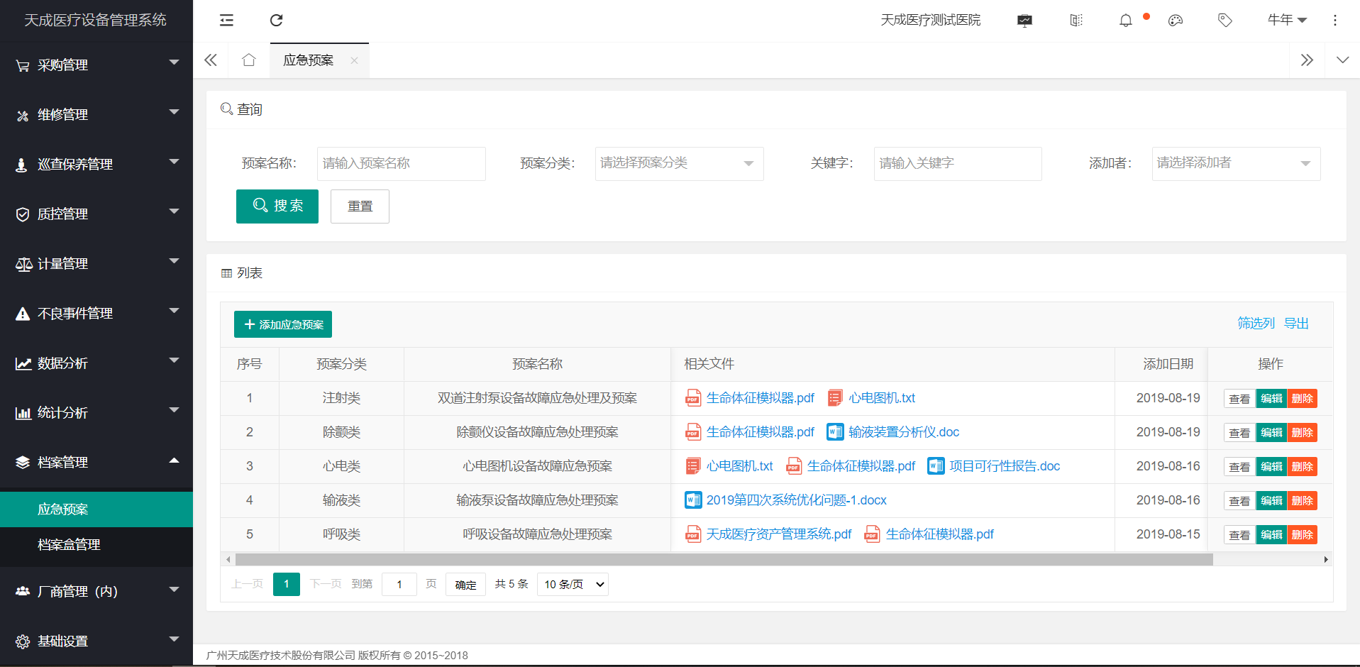 应急预案管理