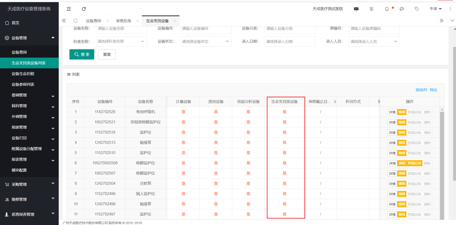 生命支持类设备